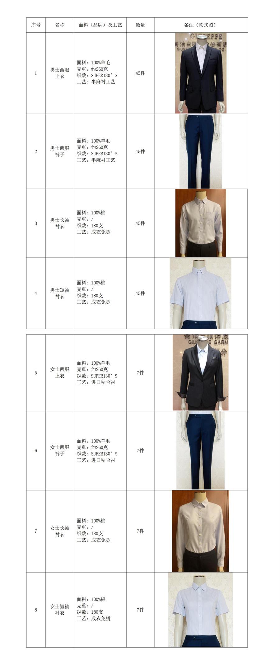 1672219642976477.jpg 询价文件(询价文件(职工工作服采购)询价公告_01.jpg