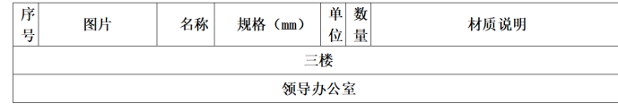1672826441882941.png 四川西香高速建设开发有限公司泸沽湖代表处办公楼家具采购询价公告(11(2).png